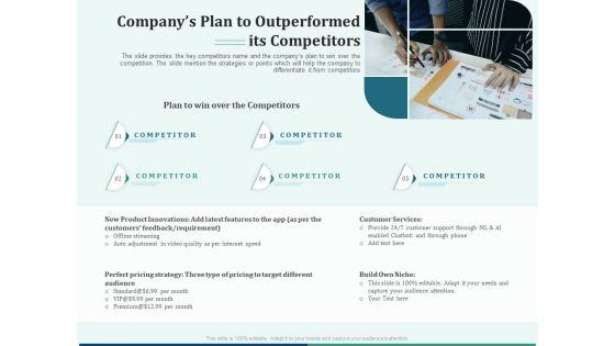 Pitch_Deck_For_Early_Stage_Funding_Ppt_PowerPoint_Presentation_Complete_Deck_With_Slides_Slide_20.jpg