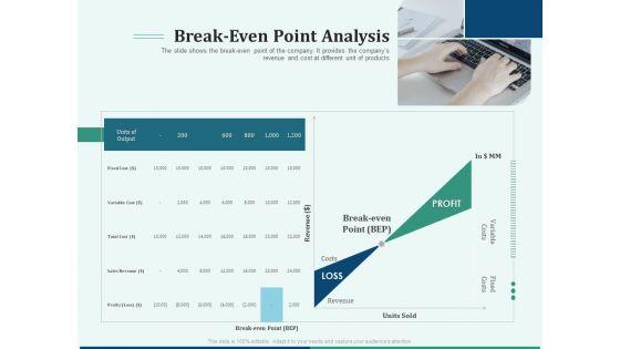 Pitch_Deck_For_Early_Stage_Funding_Ppt_PowerPoint_Presentation_Complete_Deck_With_Slides_Slide_25.jpg