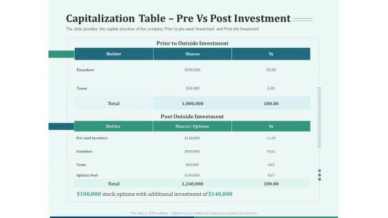 Pitch_Deck_For_Early_Stage_Funding_Ppt_PowerPoint_Presentation_Complete_Deck_With_Slides_Slide_28.jpg
