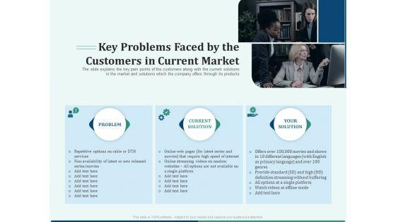 Pitch_Deck_For_Early_Stage_Funding_Ppt_PowerPoint_Presentation_Complete_Deck_With_Slides_Slide_8.jpg