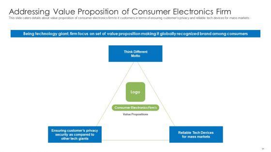Pitch_Deck_For_End_User_Electronics_Companies_Ppt_PowerPoint_Presentation_Complete_Deck_With_Slides_Slide_11.jpg