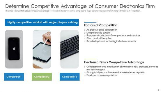 Pitch_Deck_For_End_User_Electronics_Companies_Ppt_PowerPoint_Presentation_Complete_Deck_With_Slides_Slide_12.jpg