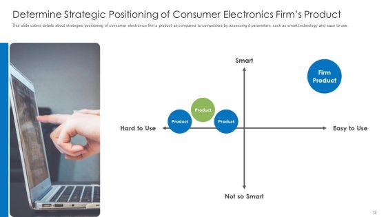 Pitch_Deck_For_End_User_Electronics_Companies_Ppt_PowerPoint_Presentation_Complete_Deck_With_Slides_Slide_13.jpg