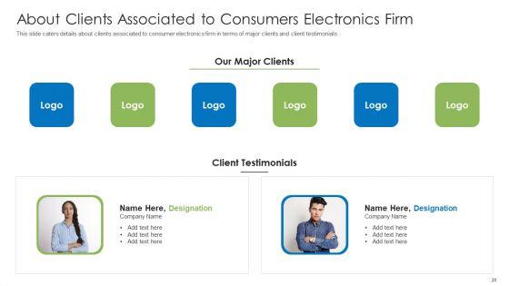 Pitch_Deck_For_End_User_Electronics_Companies_Ppt_PowerPoint_Presentation_Complete_Deck_With_Slides_Slide_20.jpg