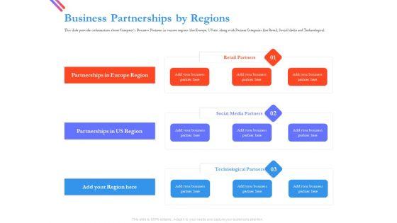 Pitch_Deck_For_Fund_Raising_From_Series_C_Funding_Business_Partnerships_By_Regions_Ideas_PDF_Slide_1.jpg