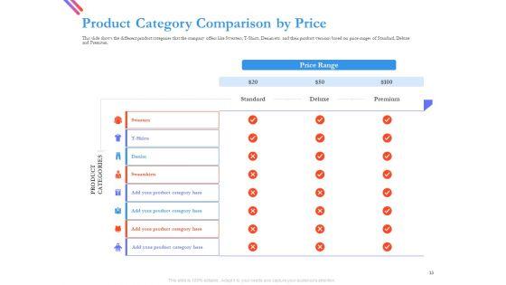 Pitch_Deck_For_Fund_Raising_From_Series_C_Funding_Ppt_PowerPoint_Presentation_Complete_Deck_With_Slides_Slide_13.jpg