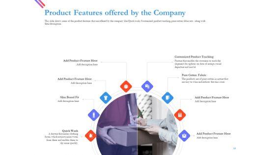 Pitch_Deck_For_Fund_Raising_From_Series_C_Funding_Ppt_PowerPoint_Presentation_Complete_Deck_With_Slides_Slide_14.jpg