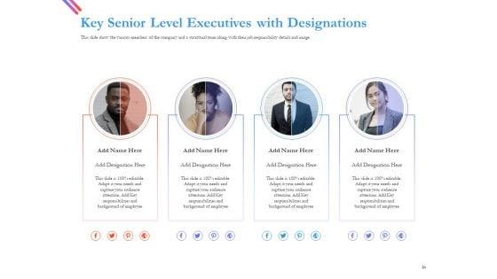 Pitch_Deck_For_Fund_Raising_From_Series_C_Funding_Ppt_PowerPoint_Presentation_Complete_Deck_With_Slides_Slide_16.jpg
