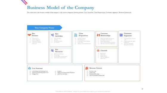 Pitch_Deck_For_Fund_Raising_From_Series_C_Funding_Ppt_PowerPoint_Presentation_Complete_Deck_With_Slides_Slide_17.jpg