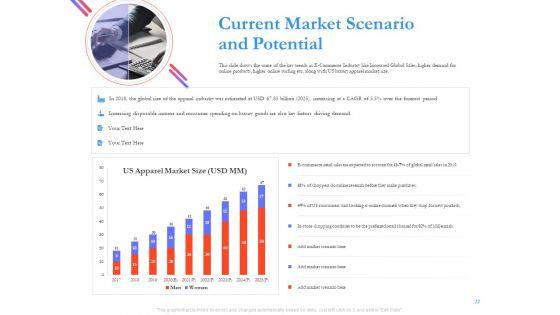 Pitch_Deck_For_Fund_Raising_From_Series_C_Funding_Ppt_PowerPoint_Presentation_Complete_Deck_With_Slides_Slide_22.jpg
