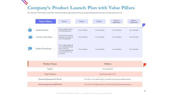 Pitch_Deck_For_Fund_Raising_From_Series_C_Funding_Ppt_PowerPoint_Presentation_Complete_Deck_With_Slides_Slide_28.jpg