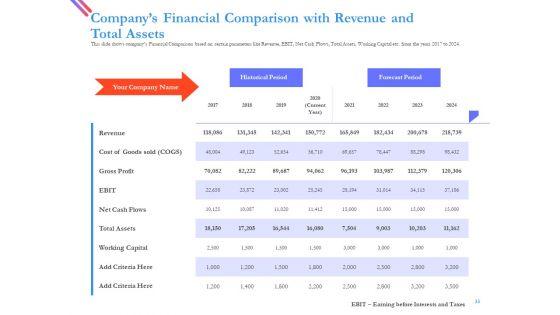 Pitch_Deck_For_Fund_Raising_From_Series_C_Funding_Ppt_PowerPoint_Presentation_Complete_Deck_With_Slides_Slide_33.jpg