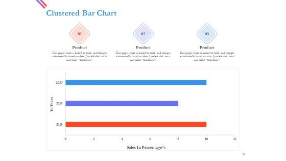 Pitch_Deck_For_Fund_Raising_From_Series_C_Funding_Ppt_PowerPoint_Presentation_Complete_Deck_With_Slides_Slide_43.jpg