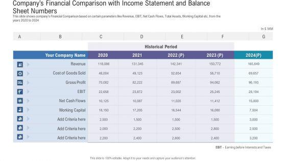 Pitch_Deck_For_Fundraising_From_Angel_Investors_Companys_Financial_Comparison_With_Income_Statement_And_Balance_Sheet_Numbers_Guidelines_PDF_Slide_1.jpg