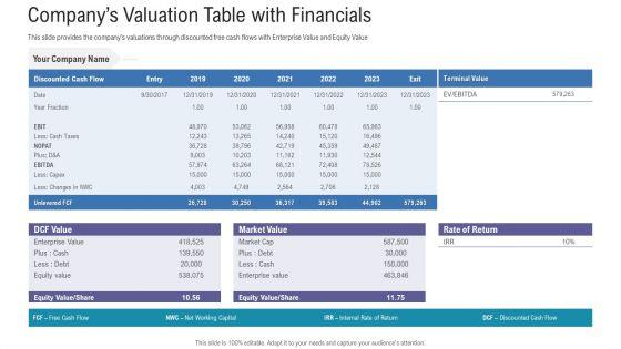 Pitch_Deck_For_Fundraising_From_Angel_Investors_Companys_Valuation_Table_With_Financials_Ppt_Icon_Samples_PDF_Slide_1.jpg