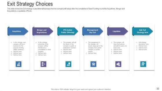Pitch_Deck_For_Fundraising_From_Angel_Investors_Ppt_PowerPoint_Presentation_Complete_Deck_With_Slides_Slide_33.jpg