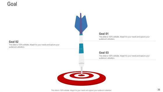 Pitch_Deck_For_Fundraising_From_Angel_Investors_Ppt_PowerPoint_Presentation_Complete_Deck_With_Slides_Slide_38.jpg