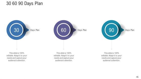 Pitch_Deck_For_Fundraising_From_Angel_Investors_Ppt_PowerPoint_Presentation_Complete_Deck_With_Slides_Slide_45.jpg