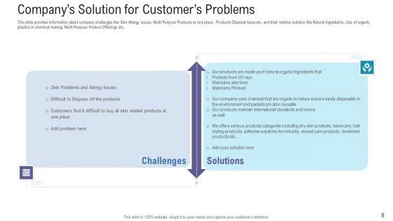 Pitch_Deck_For_Fundraising_From_Angel_Investors_Ppt_PowerPoint_Presentation_Complete_Deck_With_Slides_Slide_8.jpg