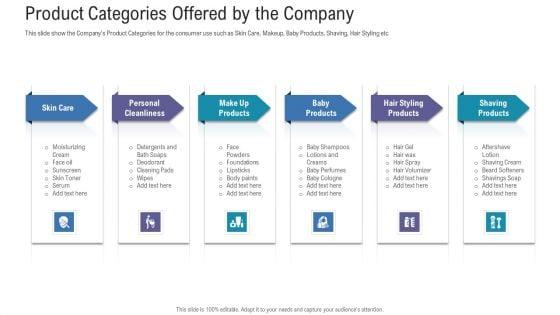 Pitch_Deck_For_Fundraising_From_Angel_Investors_Product_Categories_Offered_By_The_Company_Ppt_Ideas_Vector_PDF_Slide_1.jpg