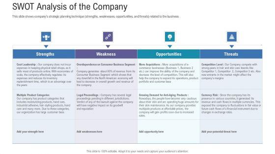 Pitch_Deck_For_Fundraising_From_Angel_Investors_SWOT_Analysis_Of_The_Company_Ppt_Portfolio_Outfit_PDF_Slide_1.jpg