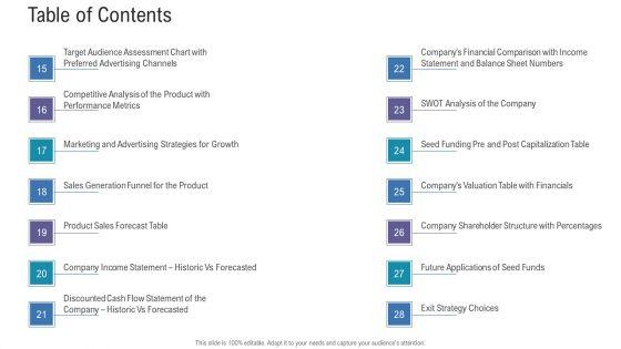 Pitch_Deck_For_Fundraising_From_Angel_Investors_Table_Of_Contents_Growth_Ppt_Ideas_Backgrounds_PDF_Slide_1.jpg
