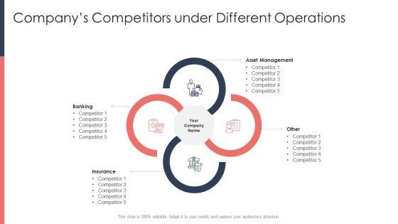 Pitch_Deck_For_Fundraising_From_Post_Market_Financing_Companys_Competitors_Under_Different_Operations_Portrait_PDF_Slide_1.jpg