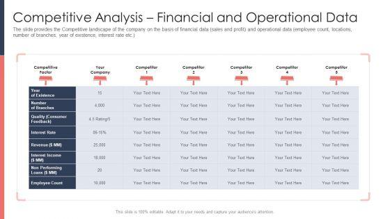 Pitch_Deck_For_Fundraising_From_Post_Market_Financing_Competitive_Analysis_Financial_And_Operational_Data_Themes_PDF_Slide_1.jpg