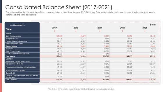 Pitch_Deck_For_Fundraising_From_Post_Market_Financing_Consolidated_Balance_Sheet_2017_To_2021_Mockup_PDF_Slide_1.jpg
