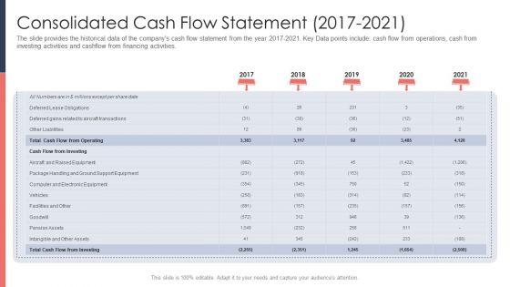 Pitch_Deck_For_Fundraising_From_Post_Market_Financing_Consolidated_Cash_Flow_Statement_2017_To_2021_Download_PDF_Slide_1.jpg