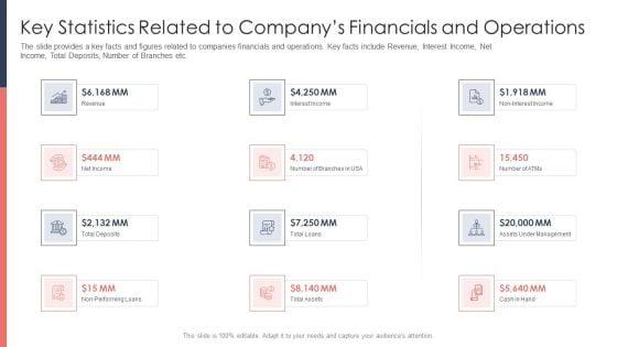 Pitch_Deck_For_Fundraising_From_Post_Market_Financing_Key_Statistics_Related_To_Companys_Financials_And_Operations_Diagrams_PDF_Slide_1.jpg