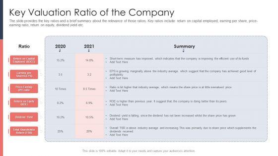 Pitch_Deck_For_Fundraising_From_Post_Market_Financing_Key_Valuation_Ratio_Of_The_Company_Formats_PDF_Slide_1.jpg