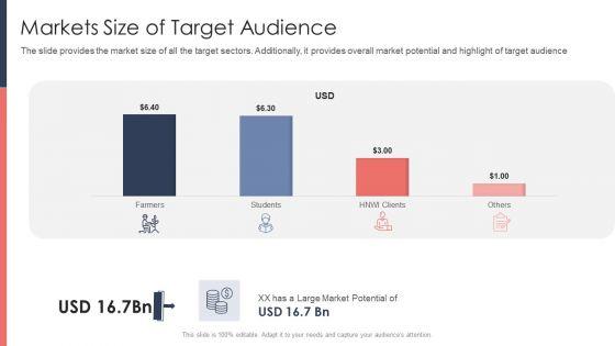 Pitch_Deck_For_Fundraising_From_Post_Market_Financing_Markets_Size_Of_Target_Audience_Brochure_PDF_Slide_1.jpg