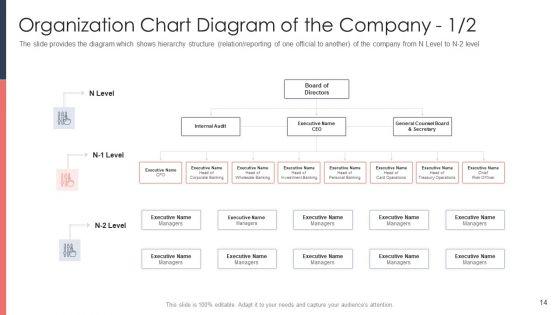 Pitch_Deck_For_Fundraising_From_Post_Market_Financing_Ppt_PowerPoint_Presentation_Complete_Deck_With_Slides_Slide_14.jpg