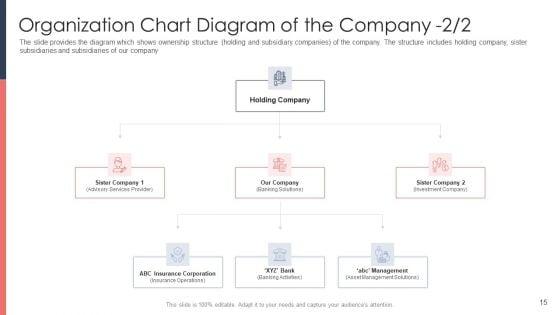 Pitch_Deck_For_Fundraising_From_Post_Market_Financing_Ppt_PowerPoint_Presentation_Complete_Deck_With_Slides_Slide_15.jpg