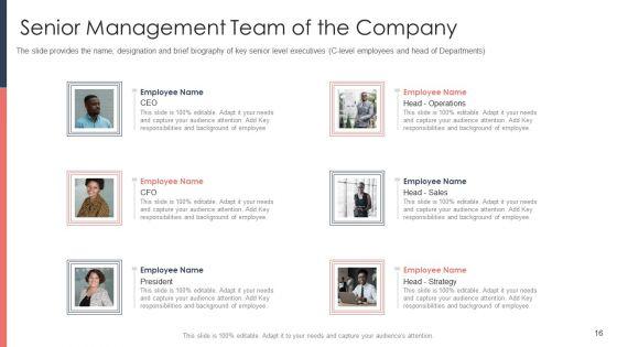 Pitch_Deck_For_Fundraising_From_Post_Market_Financing_Ppt_PowerPoint_Presentation_Complete_Deck_With_Slides_Slide_16.jpg