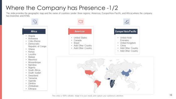 Pitch_Deck_For_Fundraising_From_Post_Market_Financing_Ppt_PowerPoint_Presentation_Complete_Deck_With_Slides_Slide_18.jpg