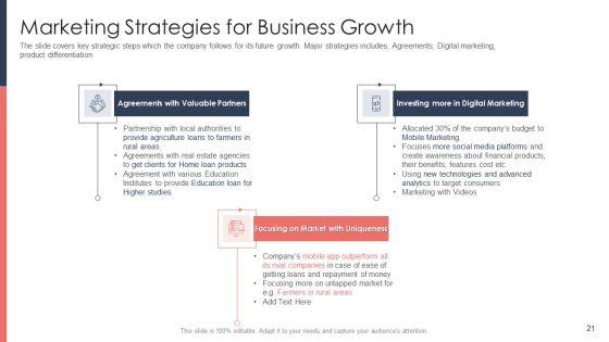 Pitch_Deck_For_Fundraising_From_Post_Market_Financing_Ppt_PowerPoint_Presentation_Complete_Deck_With_Slides_Slide_21.jpg