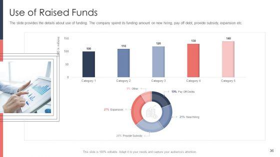 Pitch_Deck_For_Fundraising_From_Post_Market_Financing_Ppt_PowerPoint_Presentation_Complete_Deck_With_Slides_Slide_36.jpg