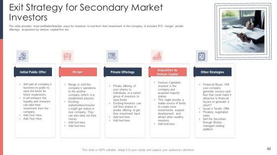 Pitch_Deck_For_Fundraising_From_Post_Market_Financing_Ppt_PowerPoint_Presentation_Complete_Deck_With_Slides_Slide_48.jpg