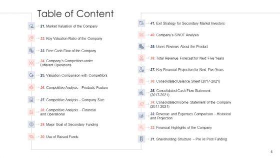 Pitch_Deck_For_Fundraising_From_Post_Market_Financing_Ppt_PowerPoint_Presentation_Complete_Deck_With_Slides_Slide_4.jpg