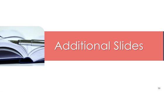 Pitch_Deck_For_Fundraising_From_Post_Market_Financing_Ppt_PowerPoint_Presentation_Complete_Deck_With_Slides_Slide_50.jpg