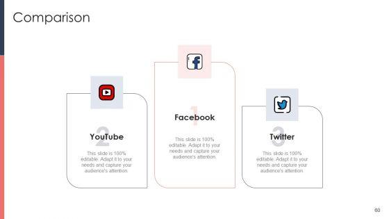 Pitch_Deck_For_Fundraising_From_Post_Market_Financing_Ppt_PowerPoint_Presentation_Complete_Deck_With_Slides_Slide_60.jpg