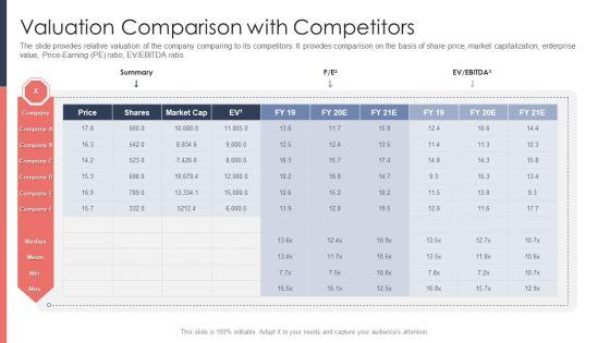 Pitch_Deck_For_Fundraising_From_Post_Market_Financing_Valuation_Comparison_With_Competitors_Graphics_PDF_Slide_1.jpg