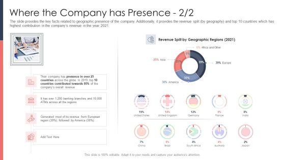 Pitch_Deck_For_Fundraising_From_Post_Market_Financing_Where_The_Company_Has_Presence_Other_Mockup_PDF_Slide_1.jpg