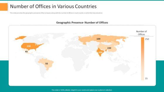 Pitch_Deck_For_General_Advisory_Deal_Number_Of_Offices_In_Various_Countries_Diagrams_PDF_Slide_1.jpg