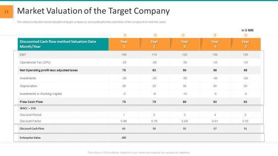 Pitch_Deck_For_General_Advisory_Deal_Ppt_PowerPoint_Presentation_Complete_Deck_With_Slides_Slide_21.jpg