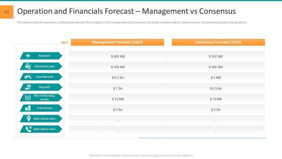Pitch_Deck_For_General_Advisory_Deal_Ppt_PowerPoint_Presentation_Complete_Deck_With_Slides_Slide_23.jpg