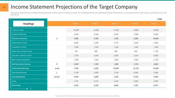 Pitch_Deck_For_General_Advisory_Deal_Ppt_PowerPoint_Presentation_Complete_Deck_With_Slides_Slide_24.jpg