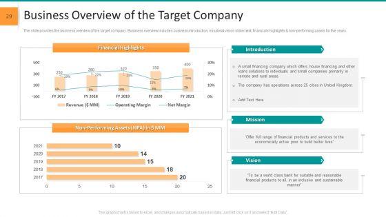 Pitch_Deck_For_General_Advisory_Deal_Ppt_PowerPoint_Presentation_Complete_Deck_With_Slides_Slide_29.jpg
